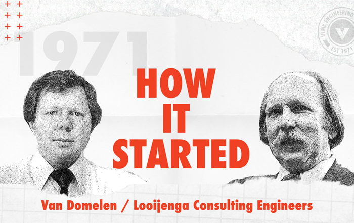 The 70s - How It Started